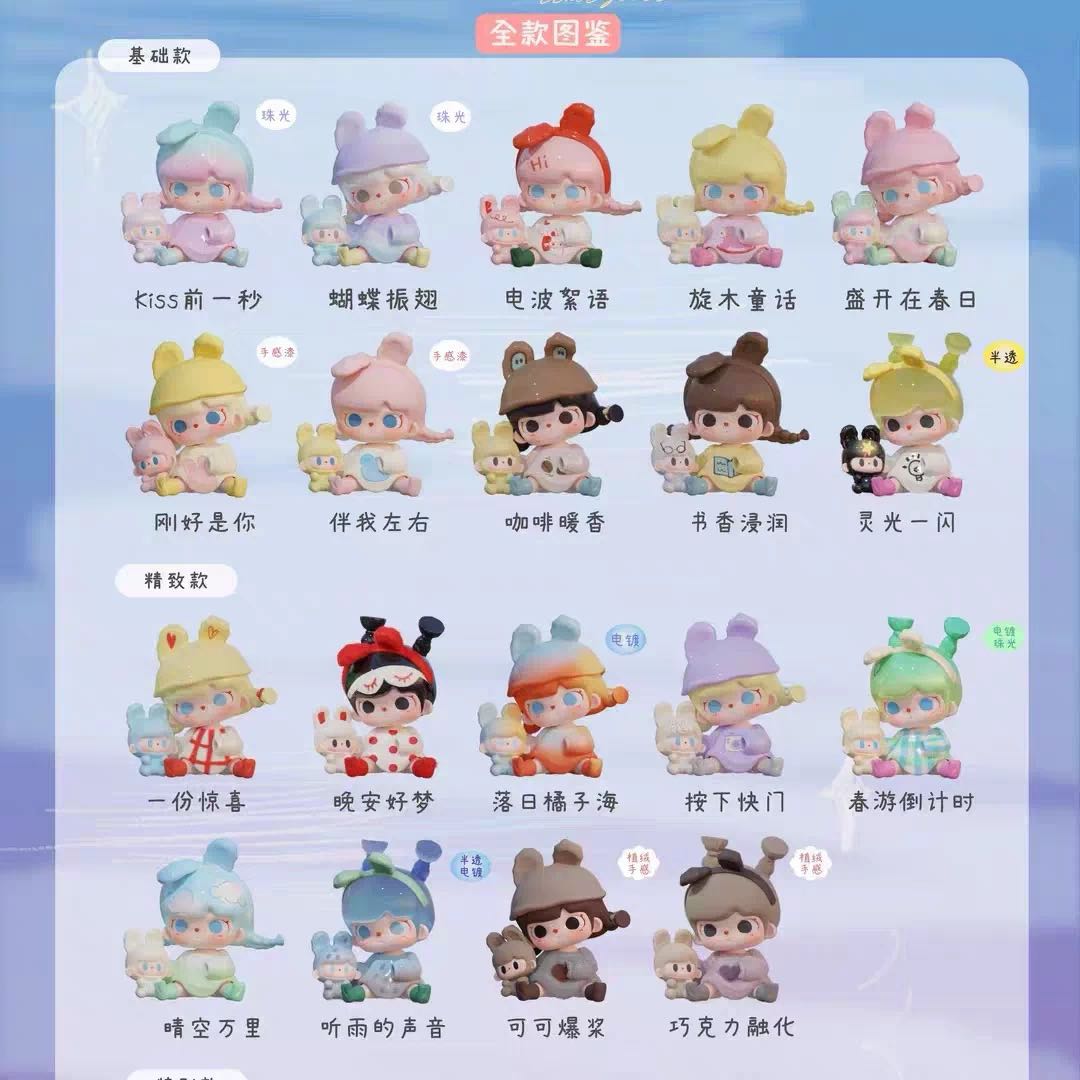 TUTU BEAR Time Glitch Series Blind Box