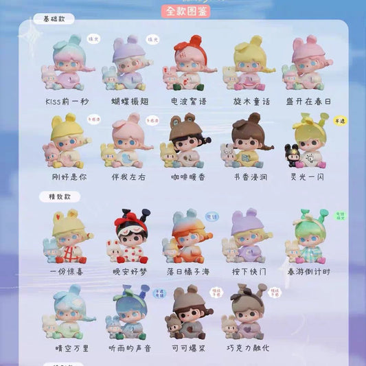 TUTU BEAR Time Glitch Series Blind Box