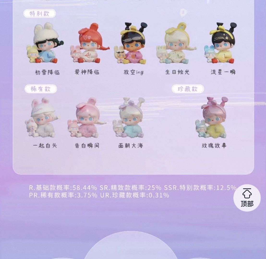 TUTU BEAR Time Glitch Series Blind Box