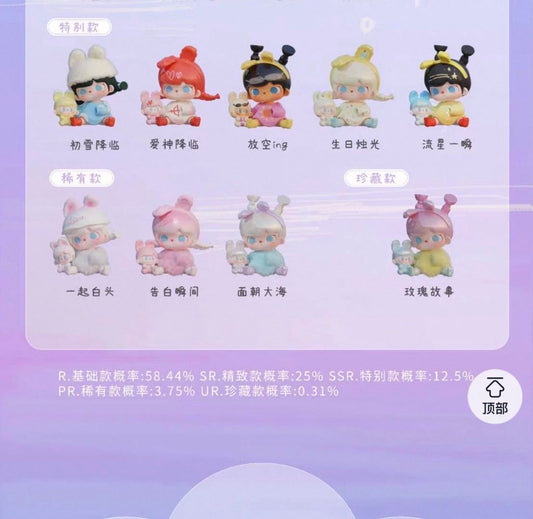 TUTU BEAR Time Glitch Series Blind Box